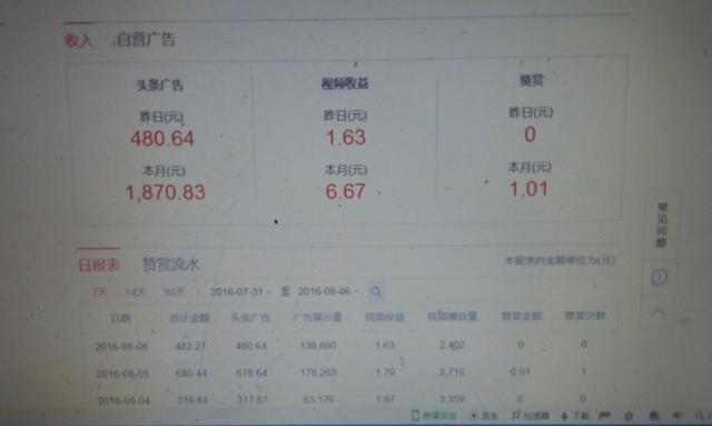 学生党想要赚钱？以下几种任你选，保证你自给自足！