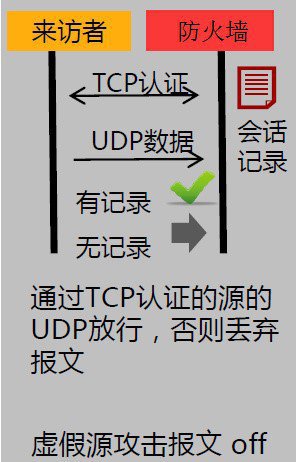 治标更治本，如何从根源防护DDoS攻击