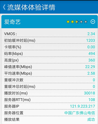 网络测速只会用 speedtest ?专业测速工具了解一下