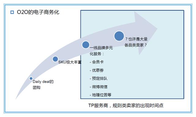 149个知名企业营销案例解析，经典必备