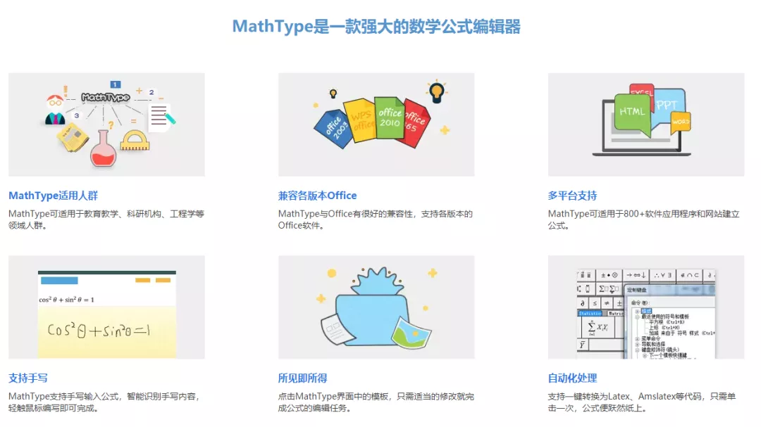 职场数据分析必备—MathType公式编辑器