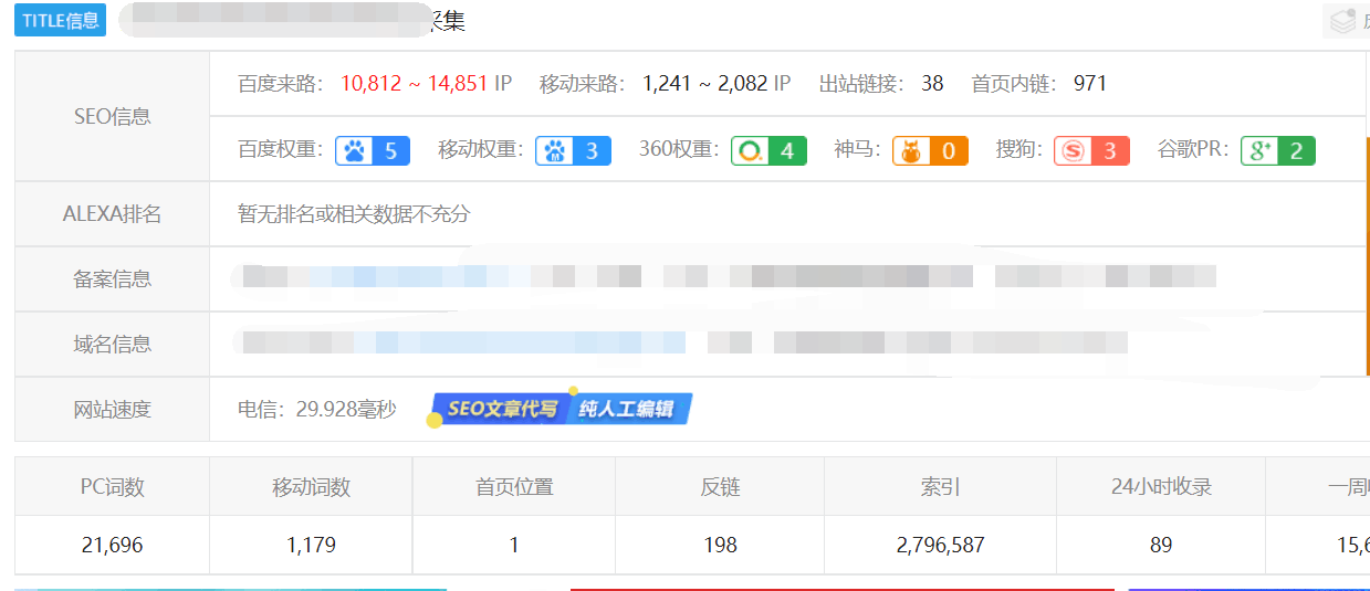 PageAdmin采集让网站快速收录以及关键词排名-免费工具下载
