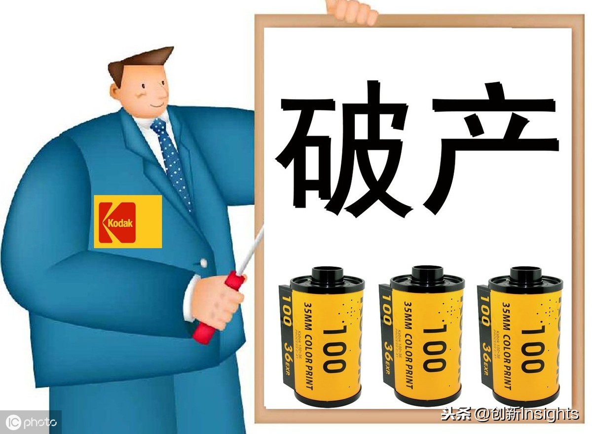 15个创新创业败局故事带给我们的启示