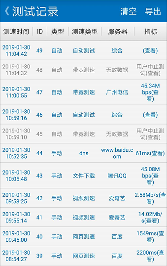网络测速只会用 speedtest ?专业测速工具了解一下