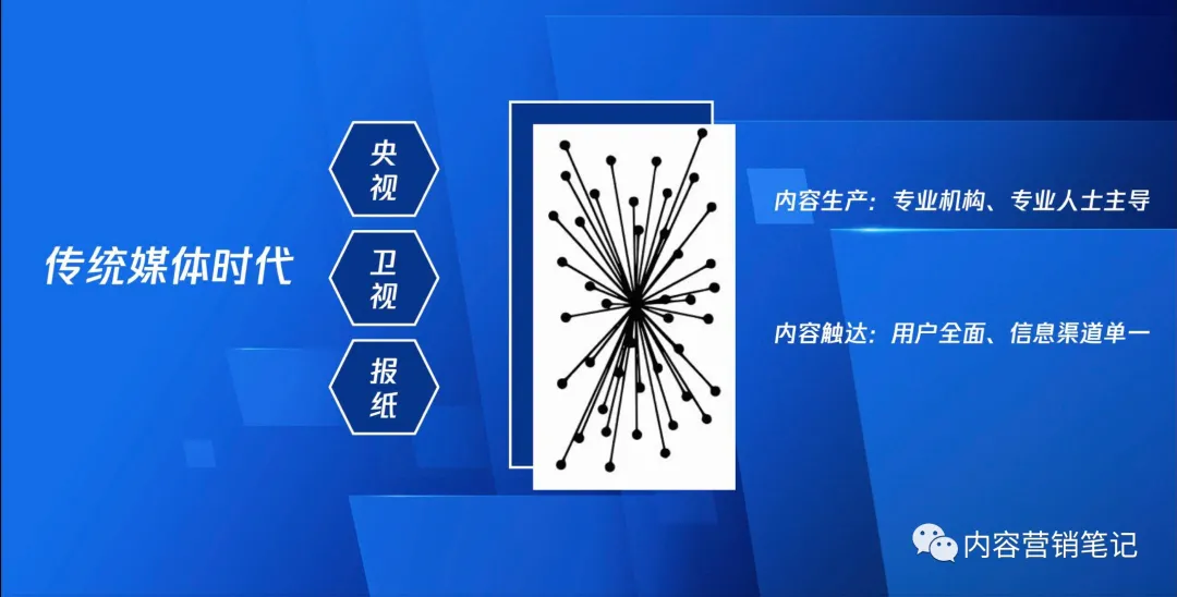 微信视频号为什么能成为短视频平台？