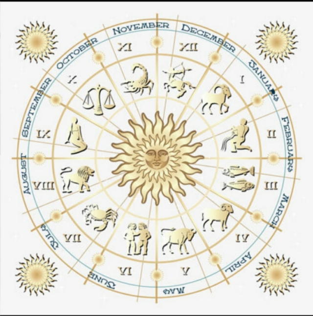 了解你的上升星座