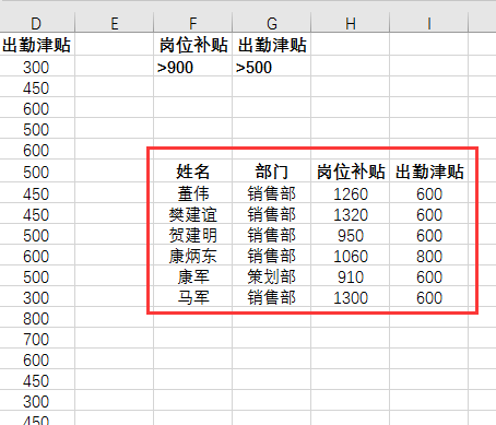 Excel技巧 | 如何用高级筛选实现多条件查询