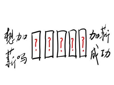 工资低怎么办？掌握五个表达方法，让领导自发为你涨薪（三维树）