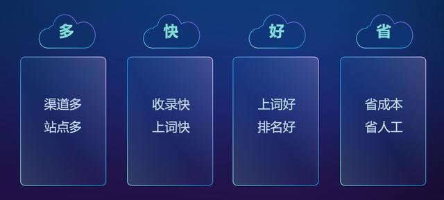 广告公司做网站推广有什么方案
