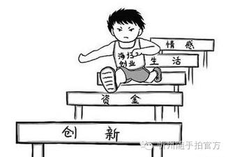 这事解决了|大学生创业基金去哪个部门申请
