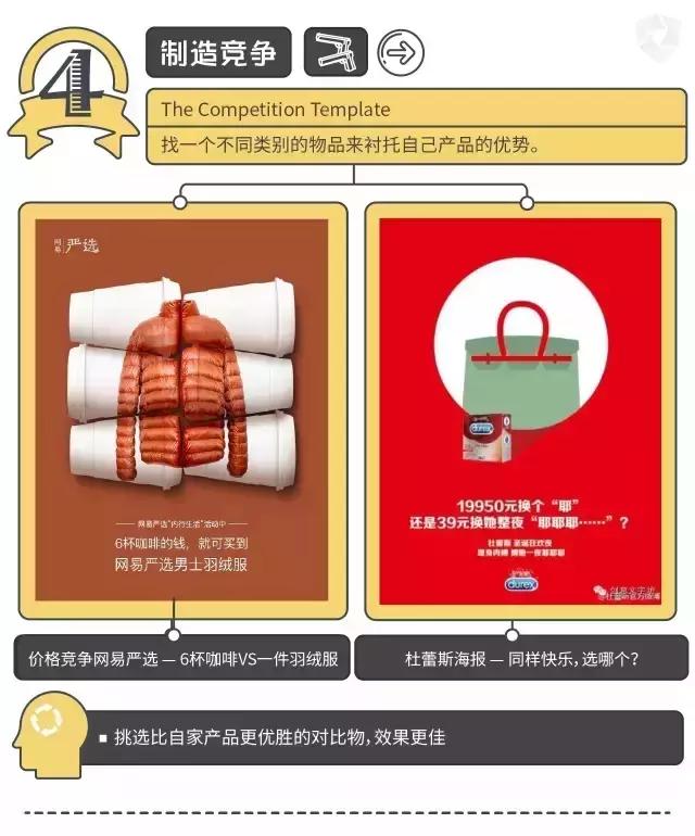 不知道产品介绍怎么写？给你一个让用户快速了解新产品的方法！