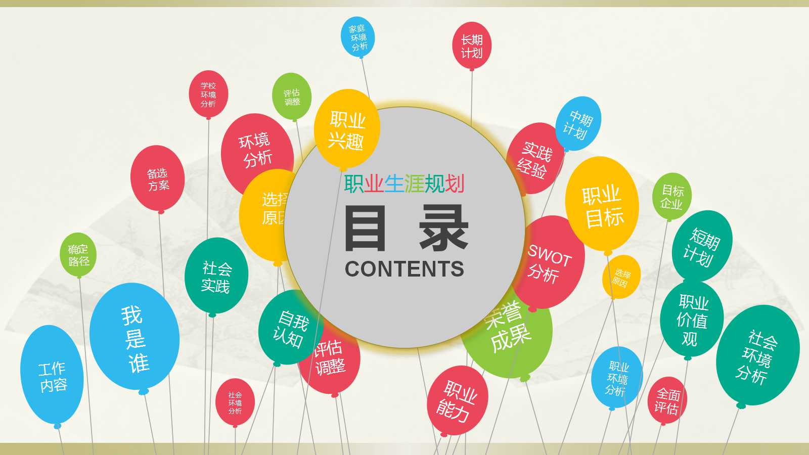 工作怎么干？职业规划PPT模板来啦