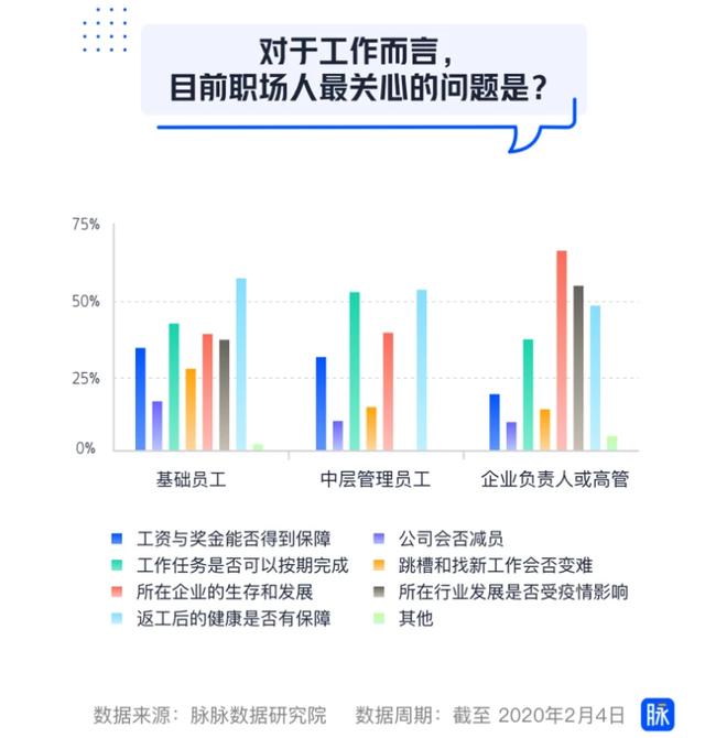 最近想找个好工作，用哪个求职APP成功率高一点？