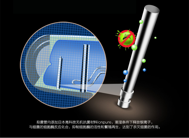 双重防护健康洗浴力作 美的60L电热水器秒杀