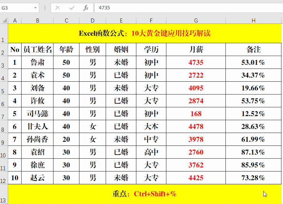 Excel工作表中的10大黄金键都不掌握，那就真的Out了