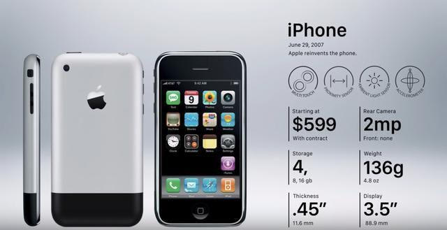 iPhone 历代大盘点，哪一款才是你心目中的神作？