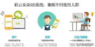 上门服务类O2O系统解决方案