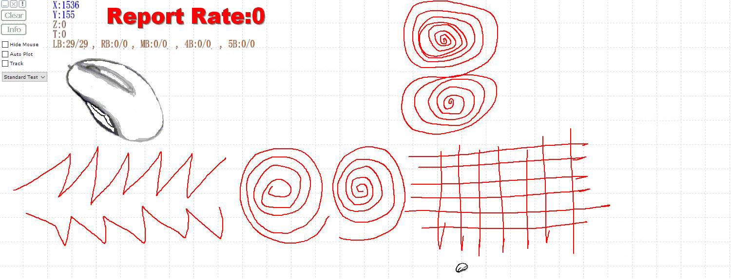 精挑细算的Q弹小鼠标，静音无线多模手感好，雷柏 M650体验
