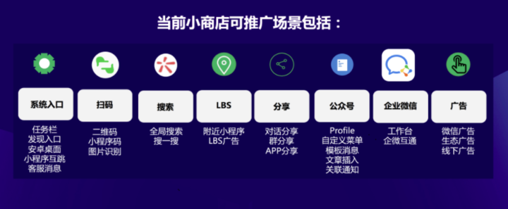 人人都能开「微信小商店」了，你今天开张了吗？