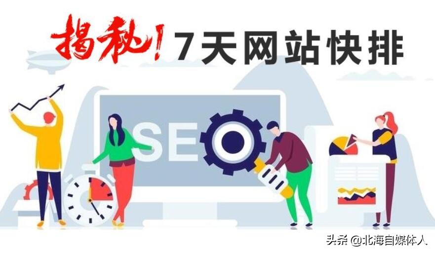 网站关键词如何快速提升排名？