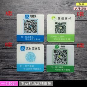 2020年最火的项目，你知道吗？