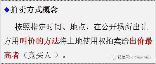 实用！房地产项目开发流程：7大专业、8个阶段、126个关键节点