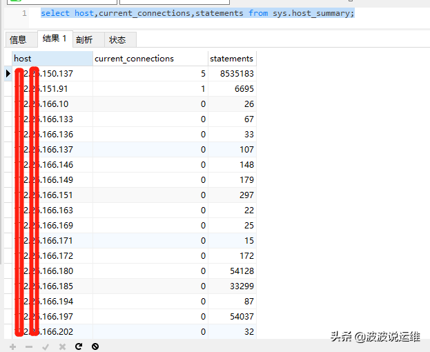 一文看懂mysql sys库常见用法--实现数据库信息的收集及监控