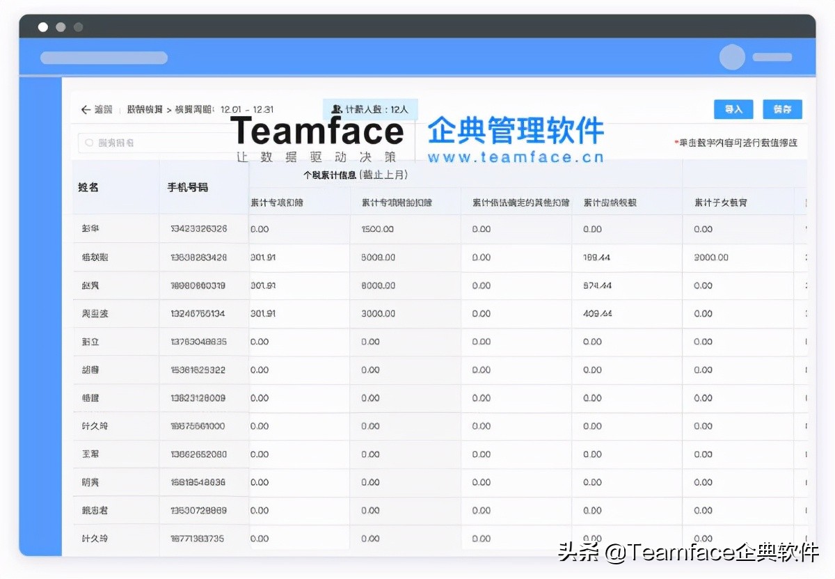 市面上多款薪资管理系统，究竟那套系统适用？
