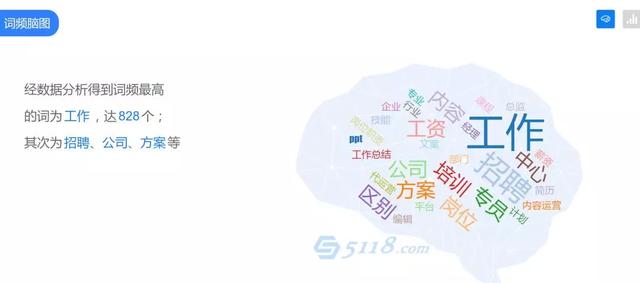 有了这几个网站，让你的文案水平提升不止一点！