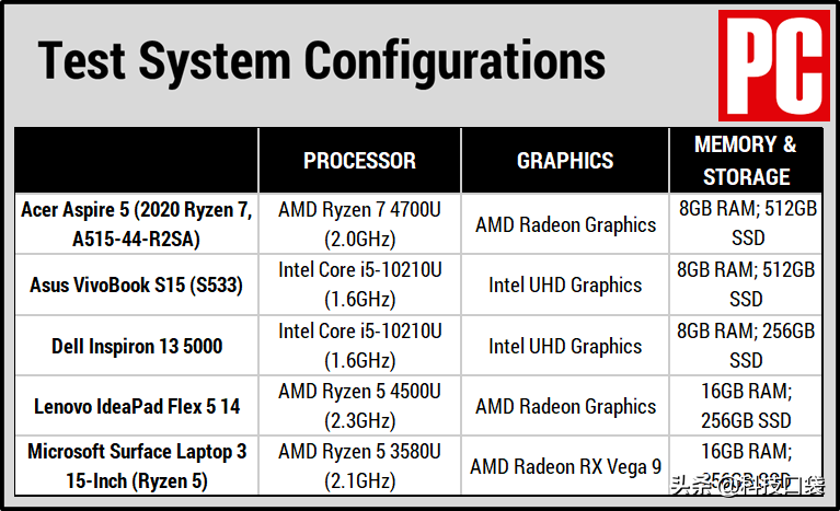 e359c59dbb064f94a42c862c07c90212?from=pc