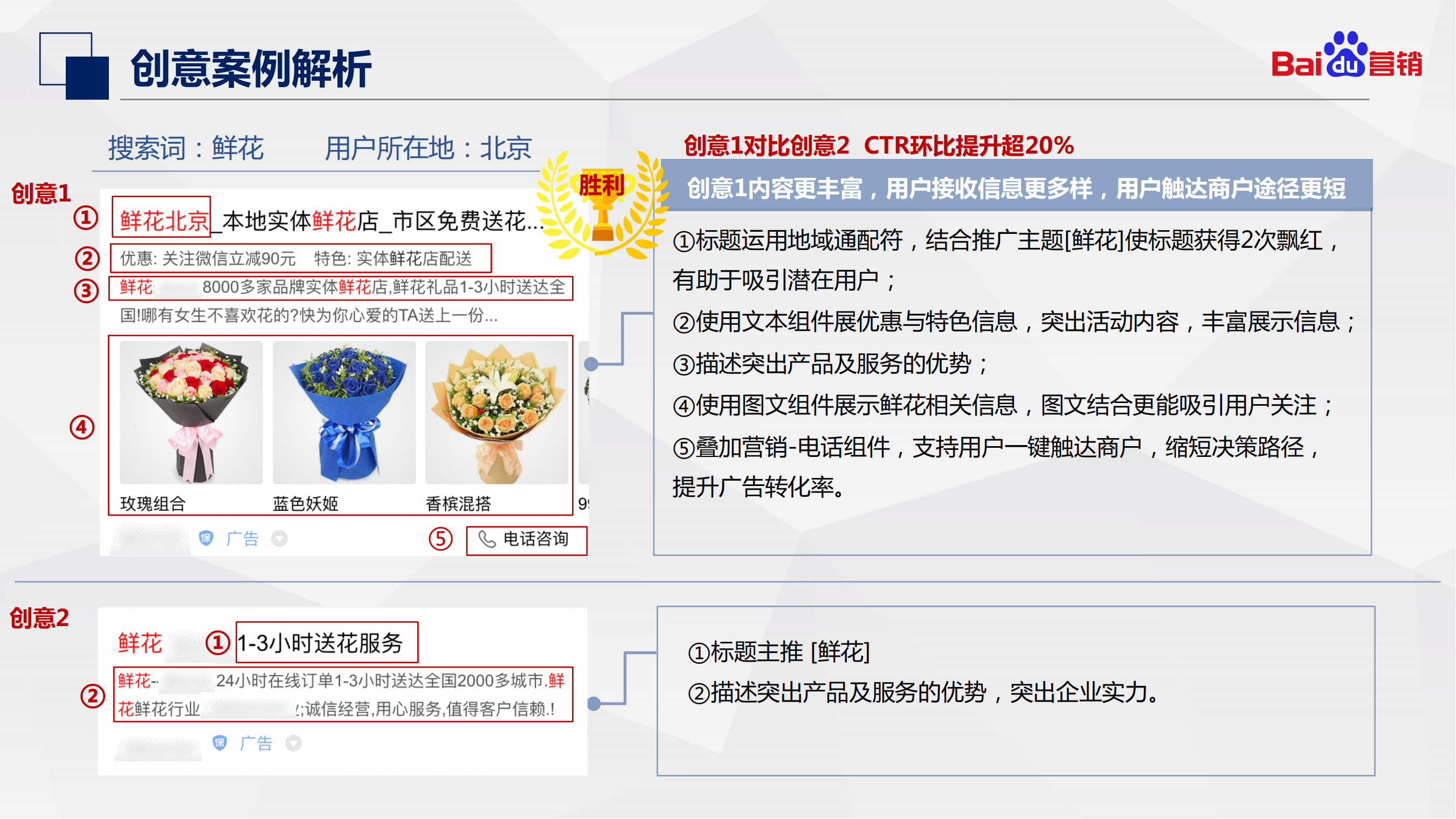 百度搜索推广｜创意产品介绍&优化指南