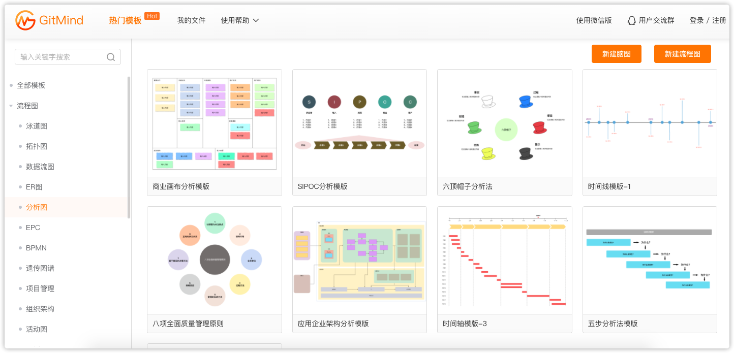 7个免费的思维导图+流程图制作工具，无需开通WPS稻壳会员