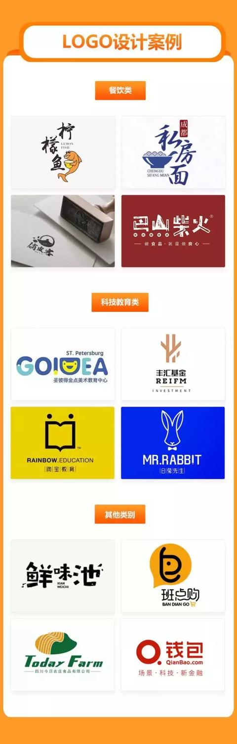 设计一个LOGO多少钱？这次终于有答案！