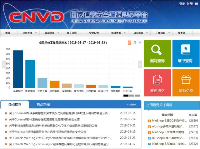 网上商城系统哪家好？