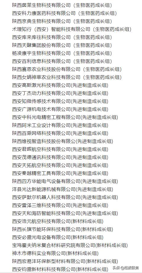 第八届中国创新创业大赛获奖名单出炉