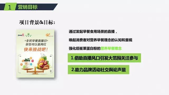 如何巧用微博营销推广，打造品牌粉丝节？