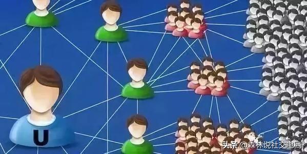 社交电商为何如此火爆？读懂这四大优势：抢占未来先机