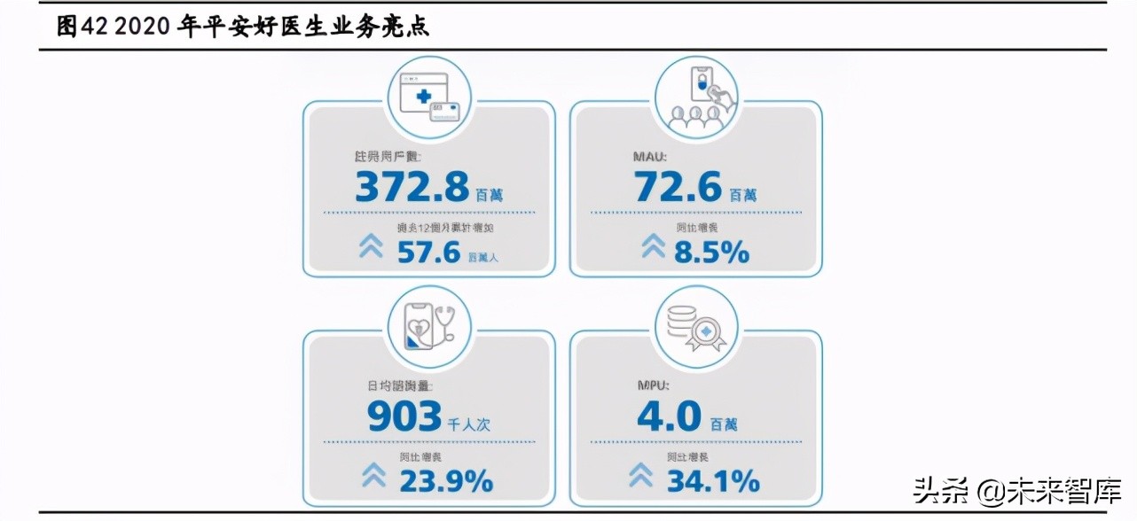 健康产业深度报告：抢抓大健康产业时代机遇