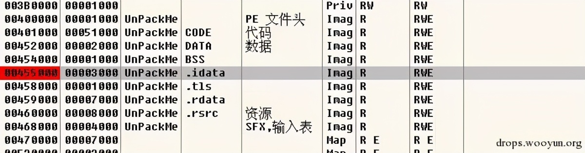逆向基础：软件手动脱壳技术入门