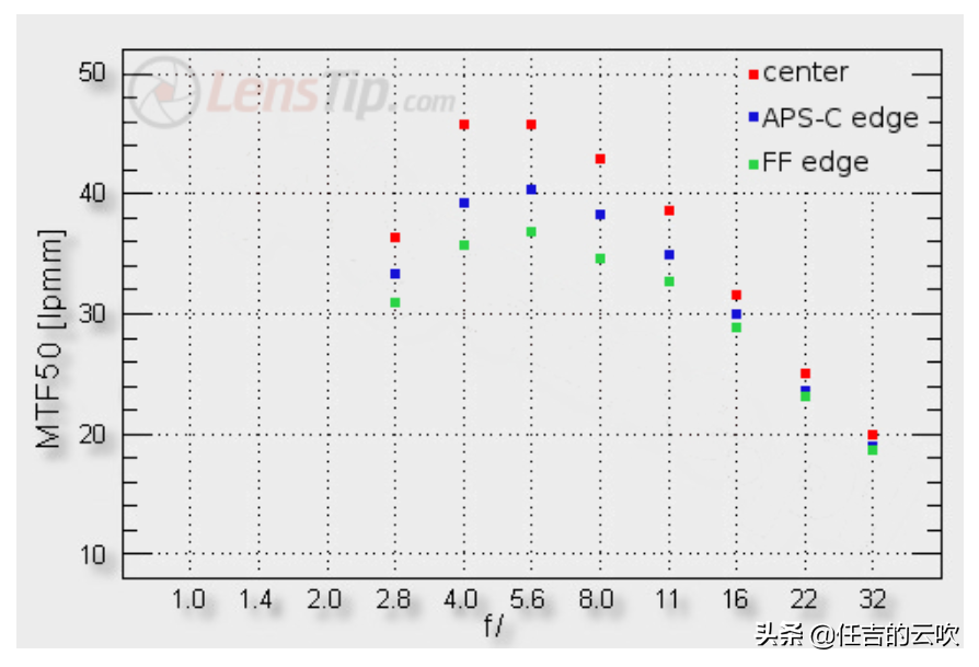 e5ef53e4323b437290ce7a11d94ec1c9?from=pc