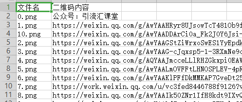 二维码如何批量转换成链接