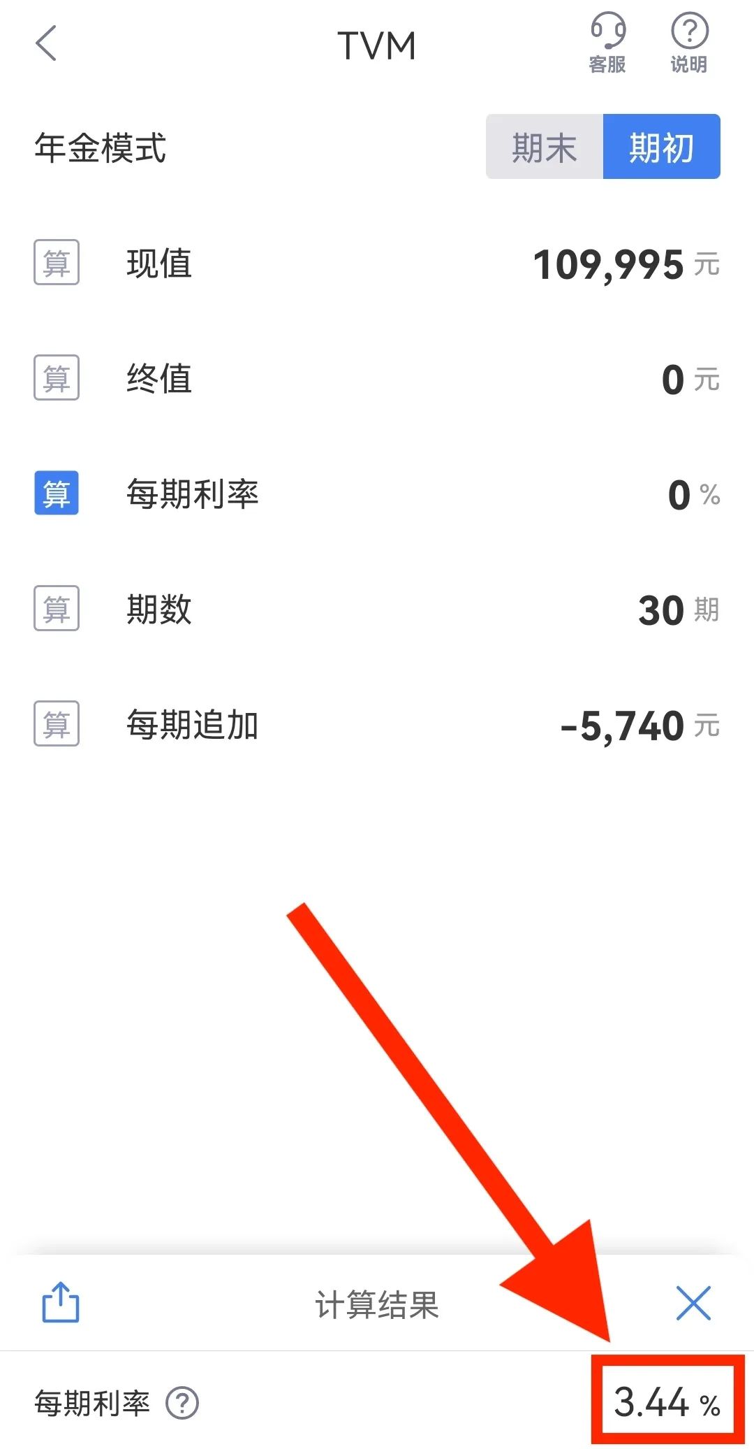 分期付款，是真便宜还是智商税？