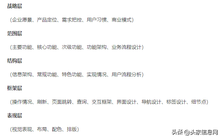 竞品分析报告PPT怎么写？很难？做好这4步即可无痛搞定