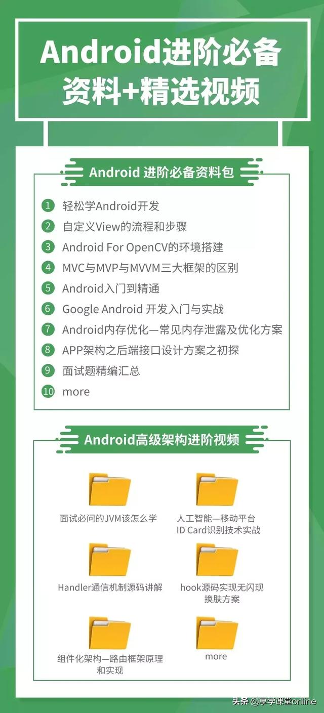 程序员简历这么写，面试邀约20+