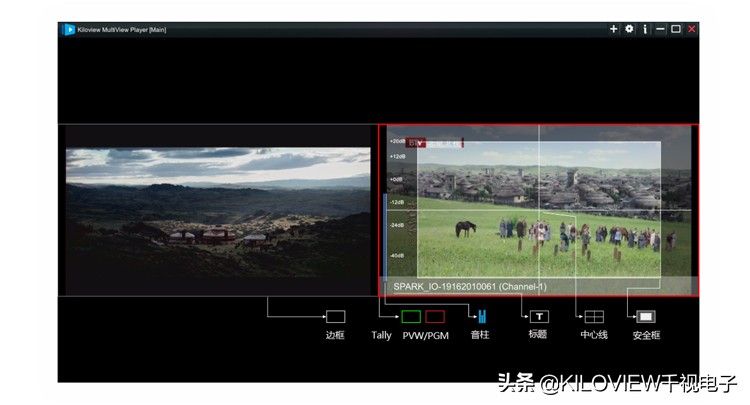 限时免费体验｜MultiView NDI多画面播放器软件