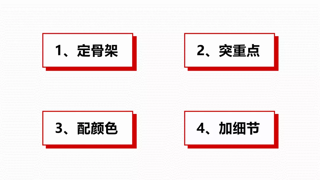 老板要你一分钟介绍自己？不要慌，这样介绍保证你脱颖而出