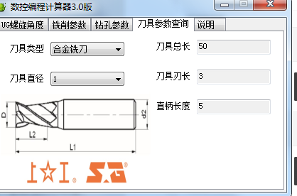 这个六大CNC神器，没有安装就是你的一个遗憾