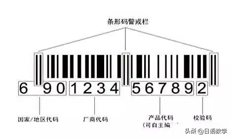 涨知识！5分钟教你看懂日本化妆品的所有标志！