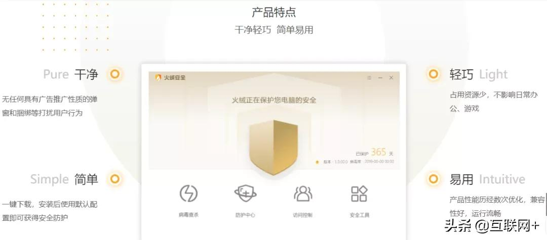 电脑安全软件大比拼，你用过几款？