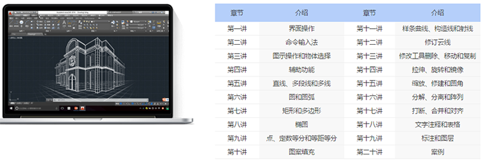CAD制图软件解锁新姿势，CAD教程视频、CAD图库资源统统免费送
